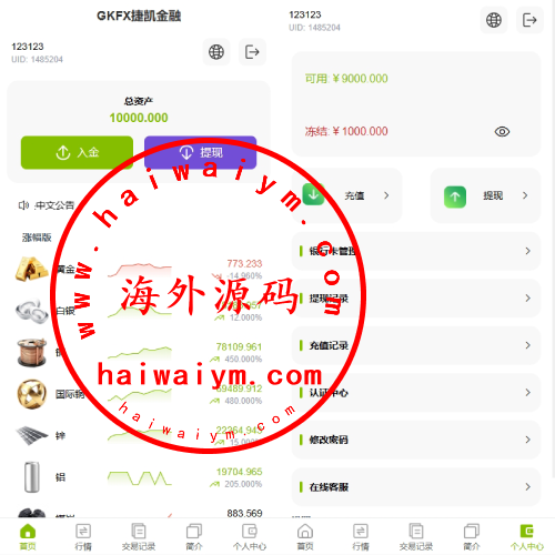海外黄金期货微交易系统/多语言微盘/单控/实名认证